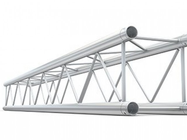 TRUSS-20Q